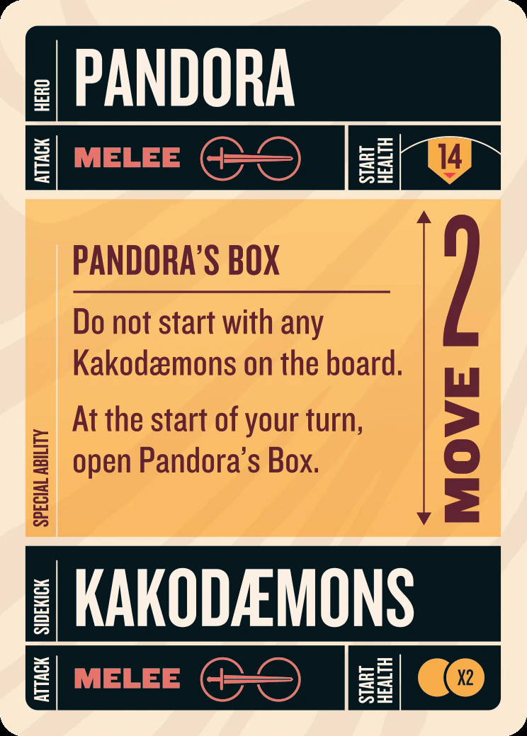 Pandora card face 2